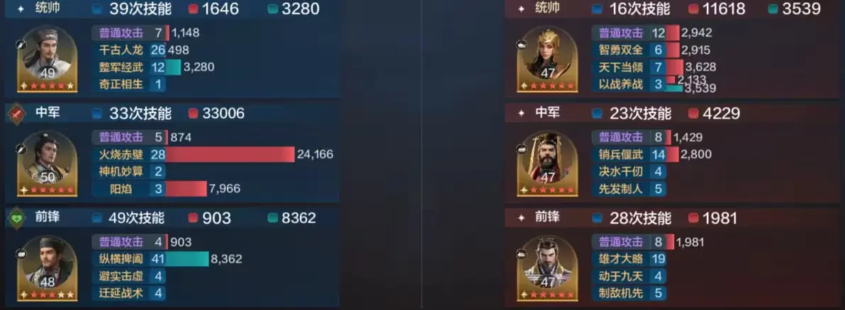 SS4 Server จีน - Recommendation for Three Co-existing Team Compositions-1756614297250.webp