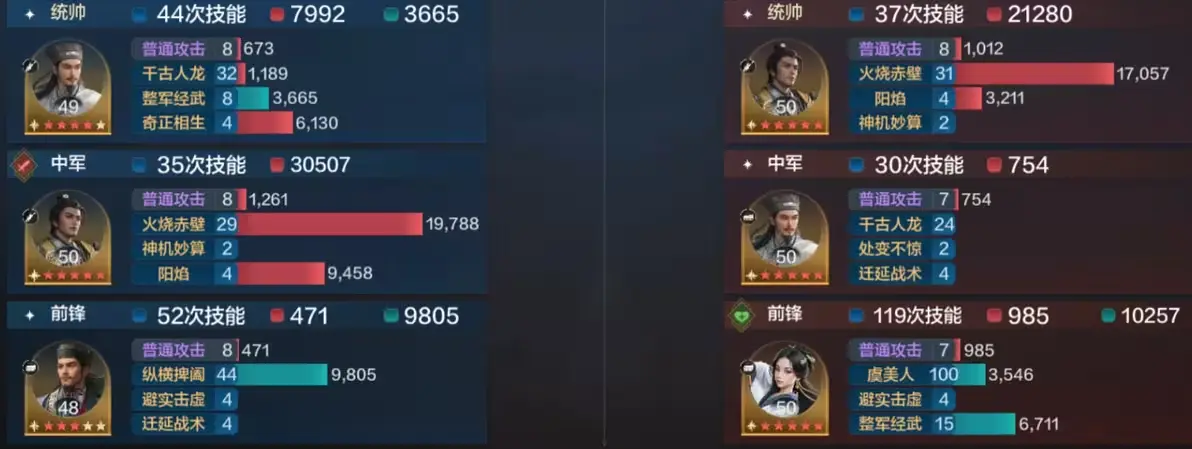 SS4 Server จีน - Recommendation for Three Co-existing Team Compositions-1756614478186.webp