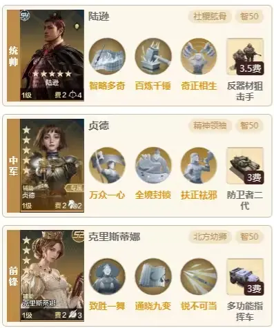 SS4 Server จีน - Recommendation for Three Co-existing Team Compositions-1756614573386.webp