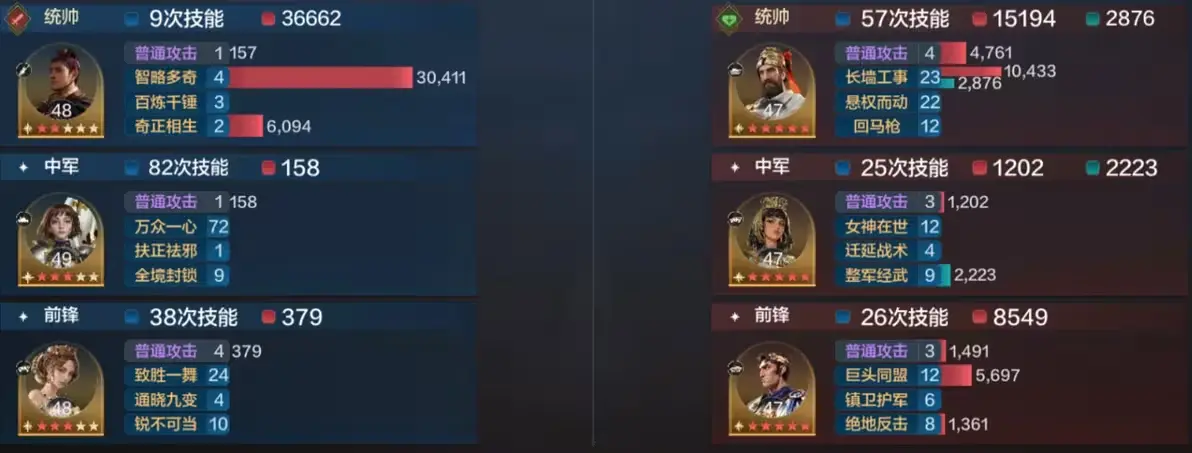 SS4 Server จีน - Recommendation for Three Co-existing Team Compositions-1756616668170.webp