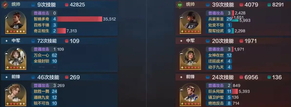 SS4 Server จีน - Recommendation for Three Co-existing Team Compositions-1756616679738.webp
