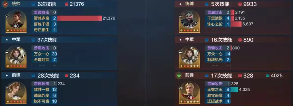 SS4 Server จีน - Recommendation for Three Co-existing Team Compositions-1756616726575.webp