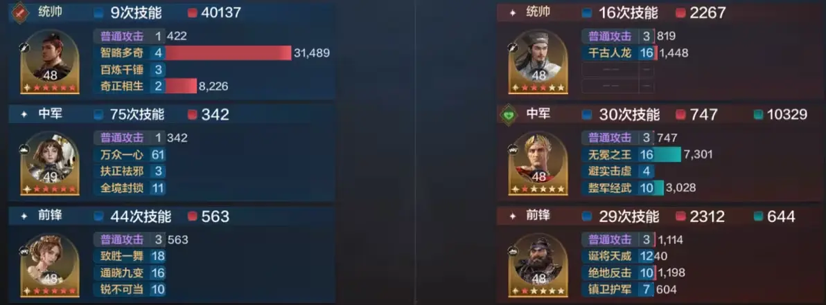 SS4 Server จีน - Recommendation for Three Co-existing Team Compositions-1756616736280.webp