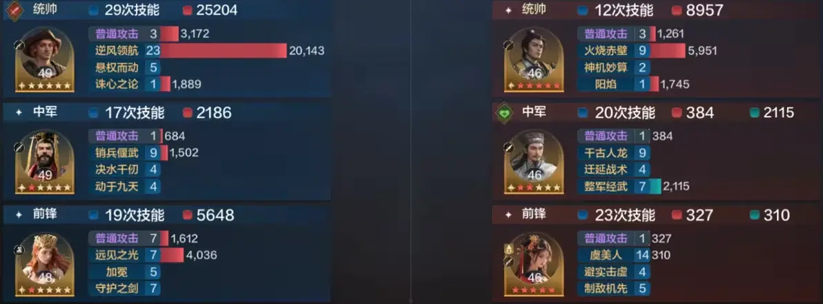 SS4 Server จีน - Recommendation for Three Co-existing Team Compositions-1756617047424.webp