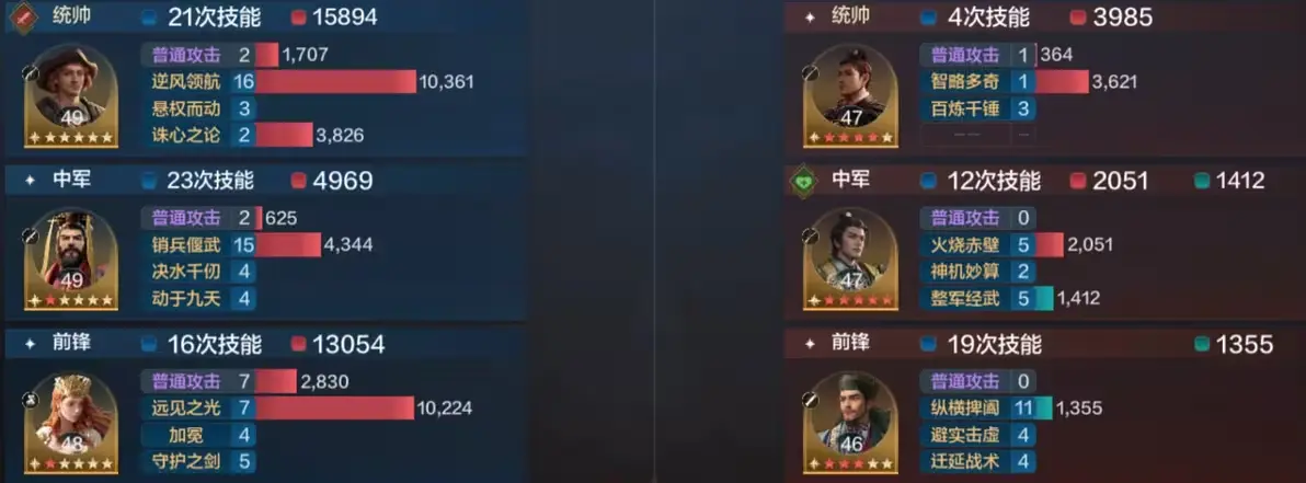 SS4 Server จีน - Recommendation for Three Co-existing Team Compositions-1756617058041.webp