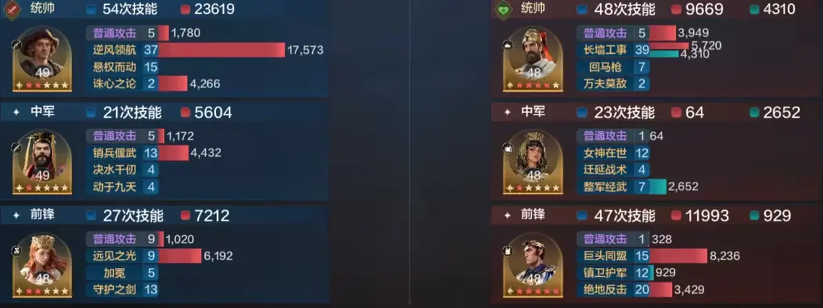 SS4 Server จีน - Recommendation for Three Co-existing Team Compositions-1756617096632.webp