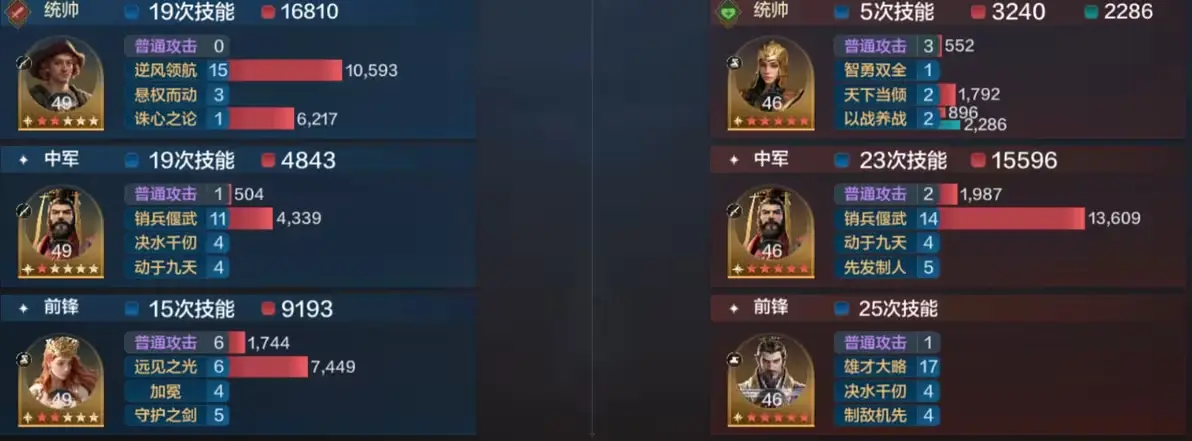 SS4 Server จีน - Recommendation for Three Co-existing Team Compositions-1756617112047.webp