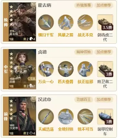 SS4 Server จีน - Recommendation for Three Co-existing Team Compositions-1756617165369.webp