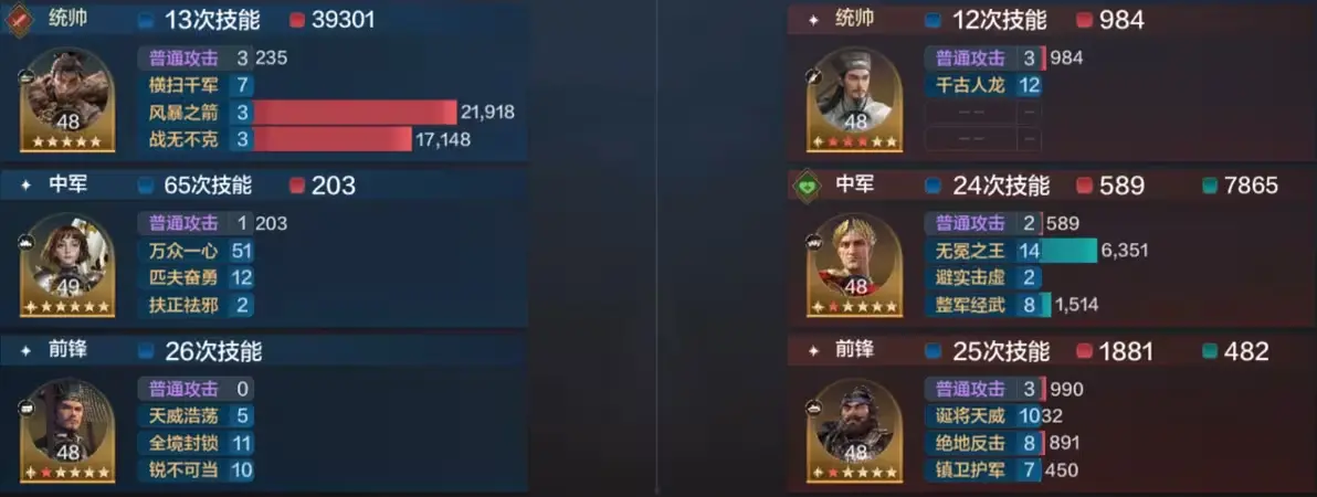 SS4 Server จีน - Recommendation for Three Co-existing Team Compositions-1756617409608.webp