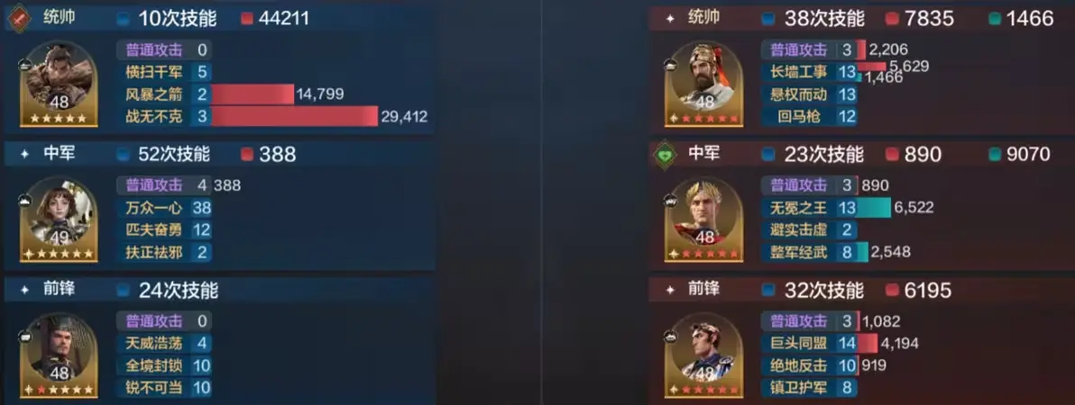 SS4 Server จีน - Recommendation for Three Co-existing Team Compositions-1756617424617.webp
