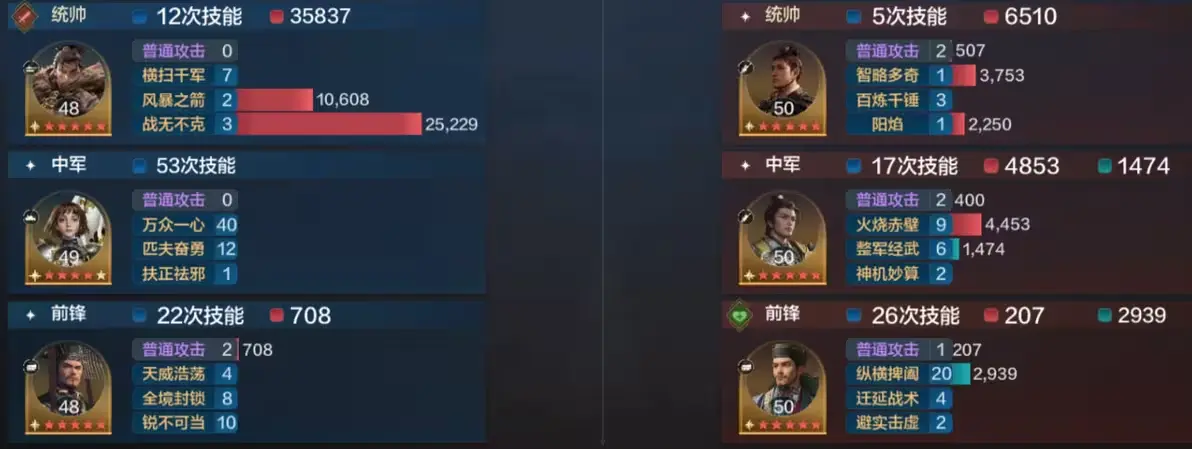 SS4 Server จีน - Recommendation for Three Co-existing Team Compositions-1756617502586.webp