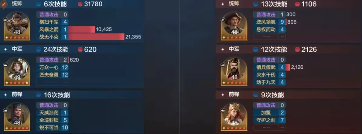 SS4 Server จีน - Recommendation for Three Co-existing Team Compositions-1756617556058.webp