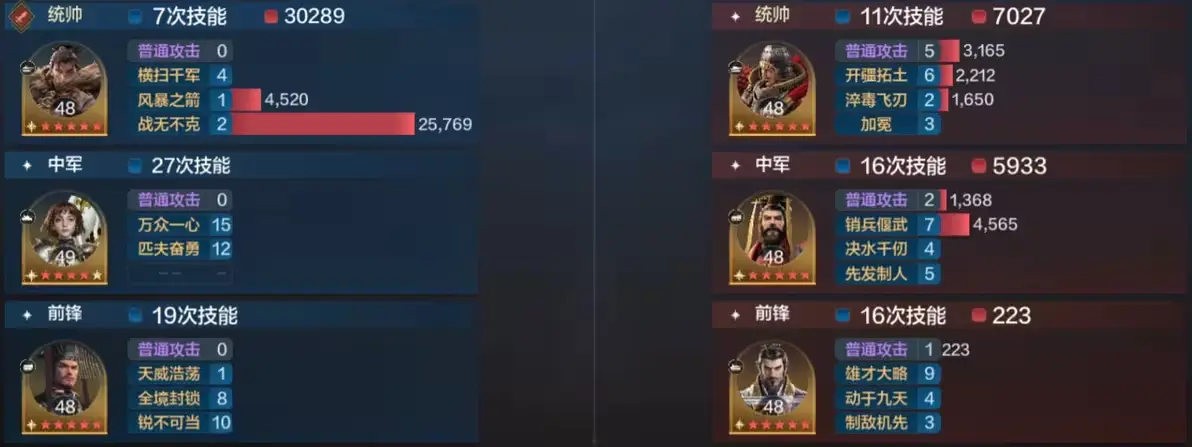 SS4 Server จีน - Recommendation for Three Co-existing Team Compositions-1756617571417.webp
