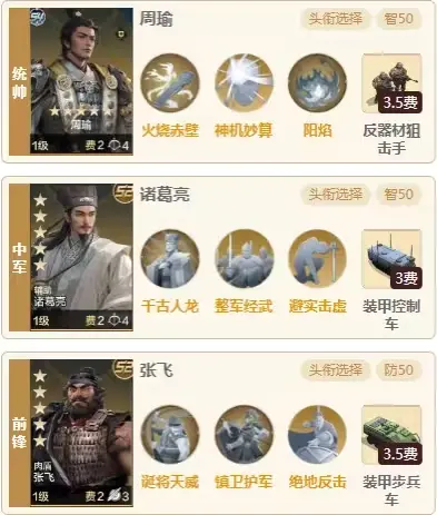 SS4 Server จีน - Recommendation for Three Co-existing Team Compositions-1756617583246.webp