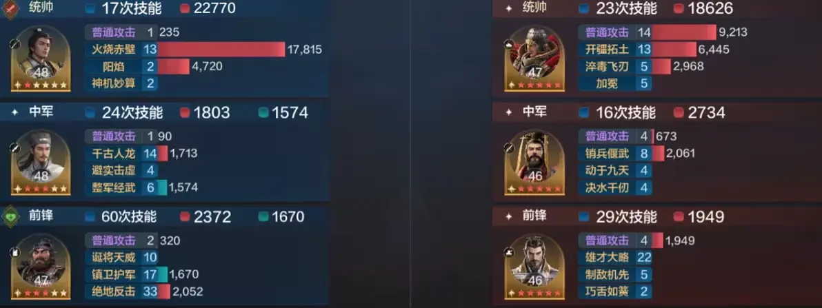 SS4 Server จีน - Recommendation for Three Co-existing Team Compositions-1756617998763.webp