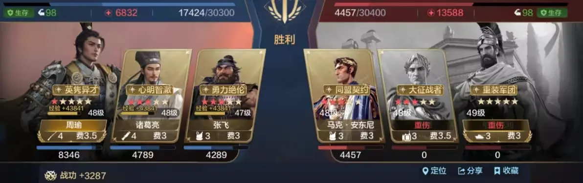 SS4 Server จีน - Recommendation for Three Co-existing Team Compositions-1756618004739.webp