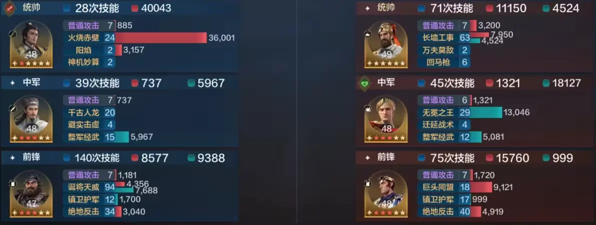 SS4 Server จีน - Recommendation for Three Co-existing Team Compositions-1756618010250.webp