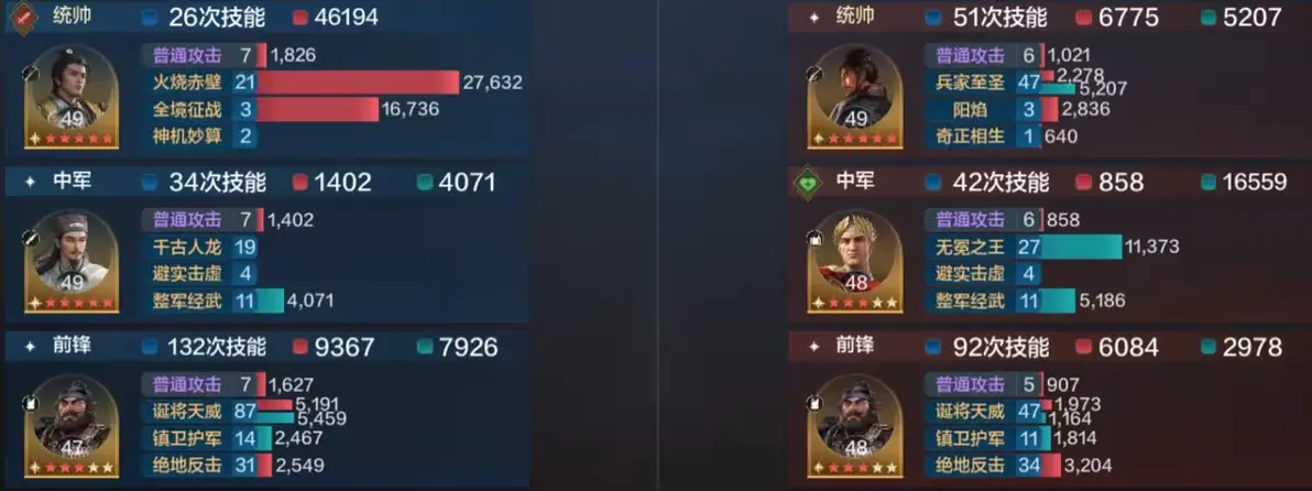 SS4 Server จีน - Recommendation for Three Co-existing Team Compositions-1756618047338.webp